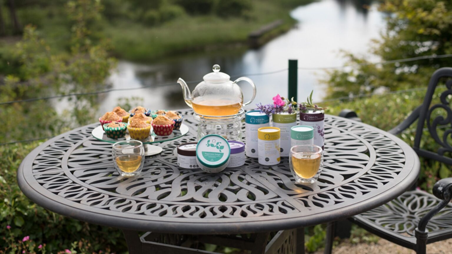The different types of tea